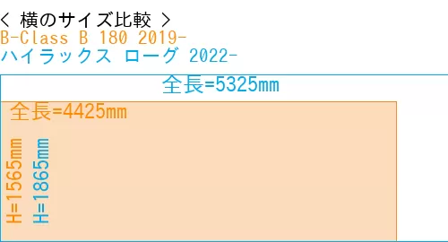 #B-Class B 180 2019- + ハイラックス ローグ 2022-